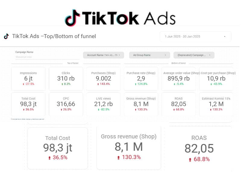 Tiktok